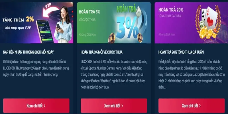 Thưởng giới thiệu bạn bè TA28